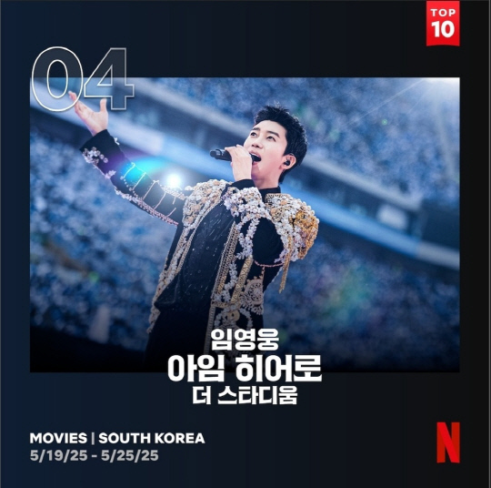 임영웅 '아임 히어로 더 스타디움', 넷플릭스서 대한민국 톱4 영화.<임영웅 팬클럽 영웅시대 제공>